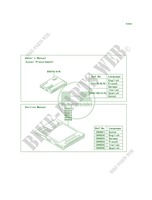 Manual for Kawasaki Versys 1000  2012